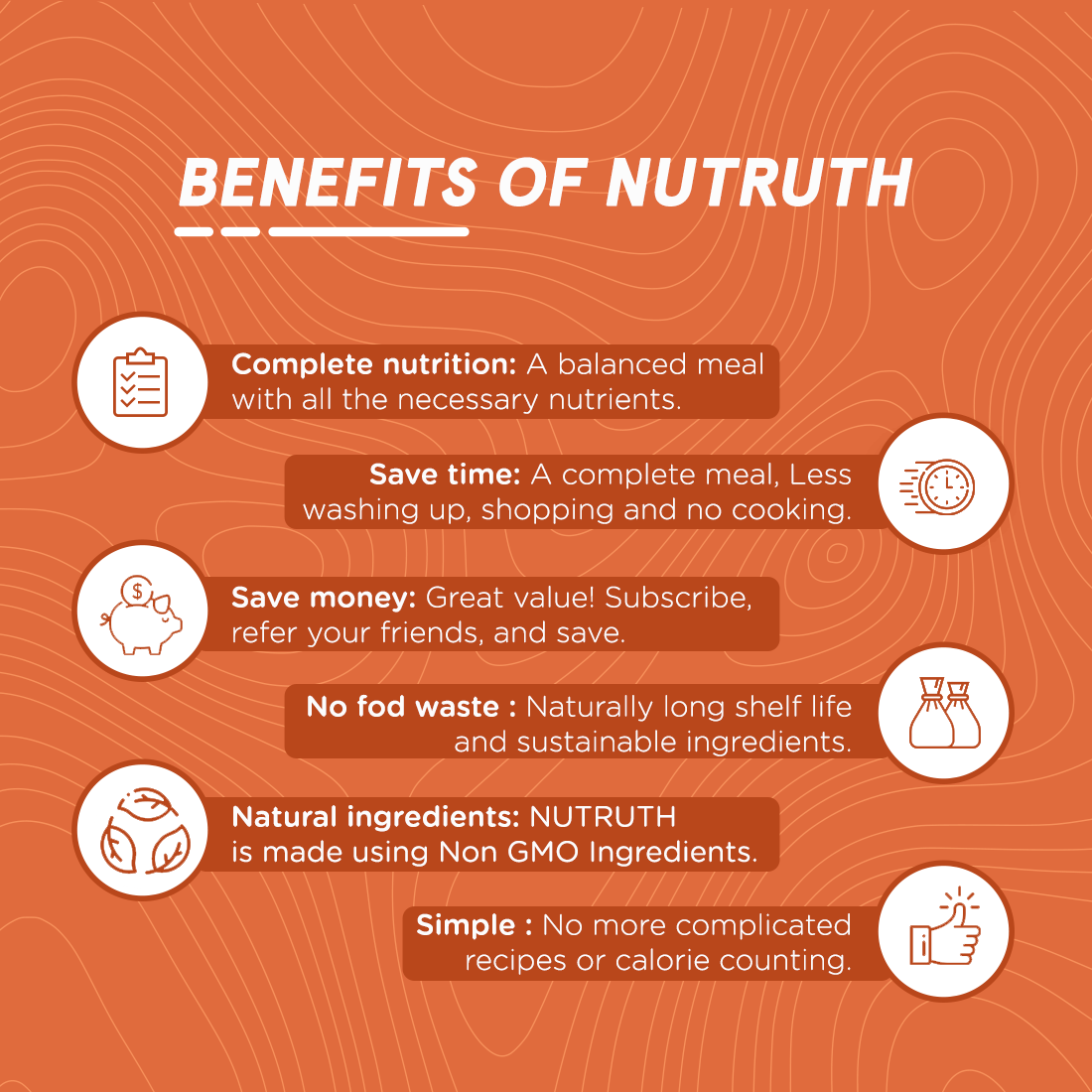 Meal Replacement Slim Shake - Alphonso Mango