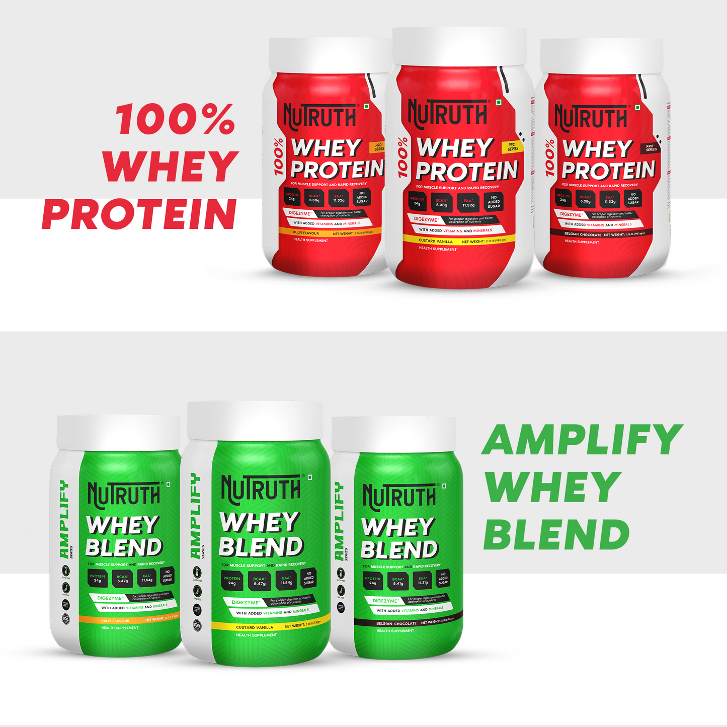 Amplify Whey Blend - Kulfi