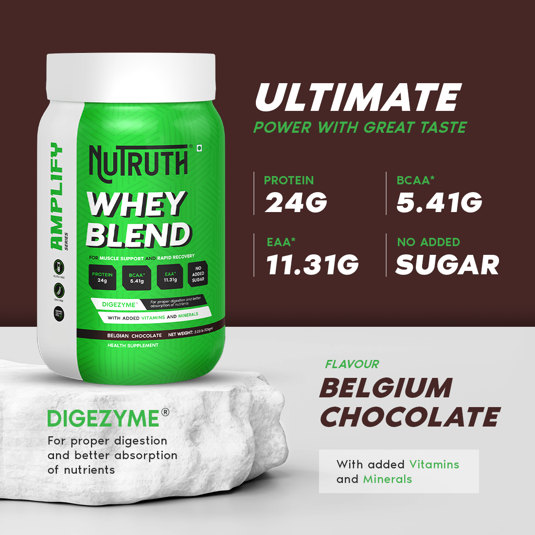 Amplify Whey Blend - Belgian Chocolate